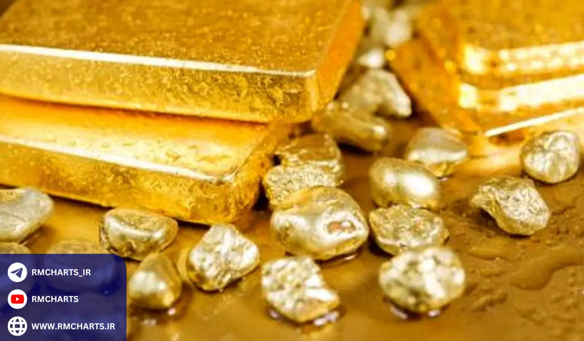 چالش‌ها و مسائل مربوط به طلای آب شده