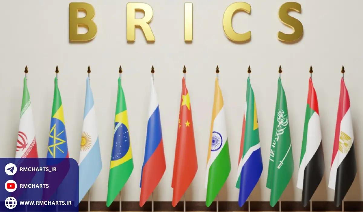 چشم‌انداز آینده بریکس