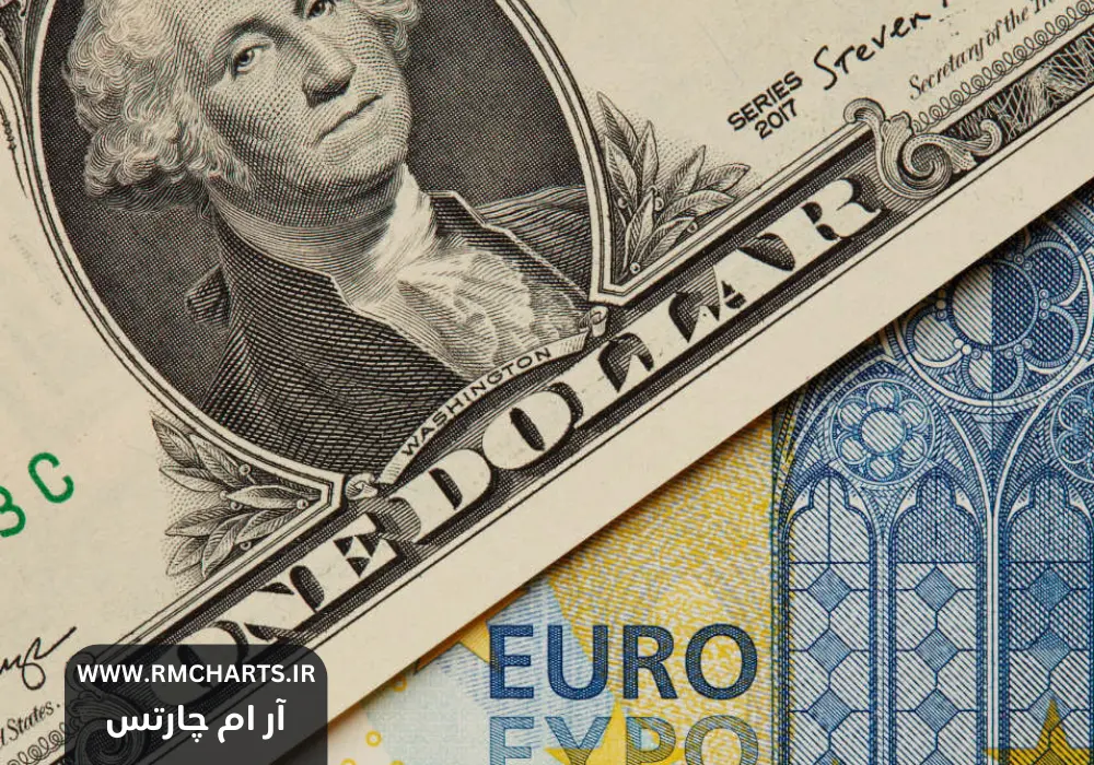 چگونه داده‌های اقتصادی بر ارزش یورو در فارکس تأثیر می‌گذارد