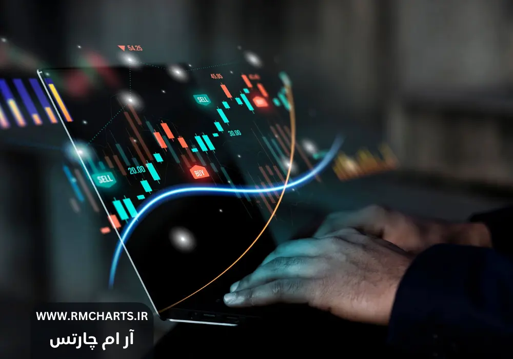 چگونه در بازارهای مالی موفق شویم؟