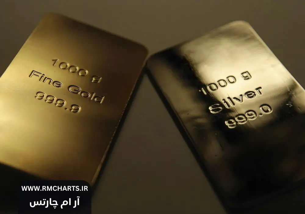 چگونه قیمت طلا را به درستی محاسبه کنیم