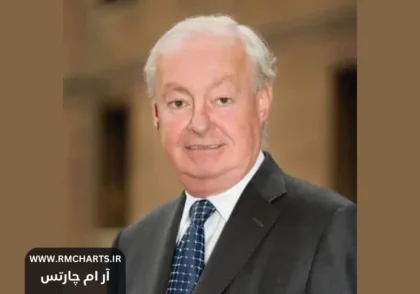 کریستوفر اچ. براون