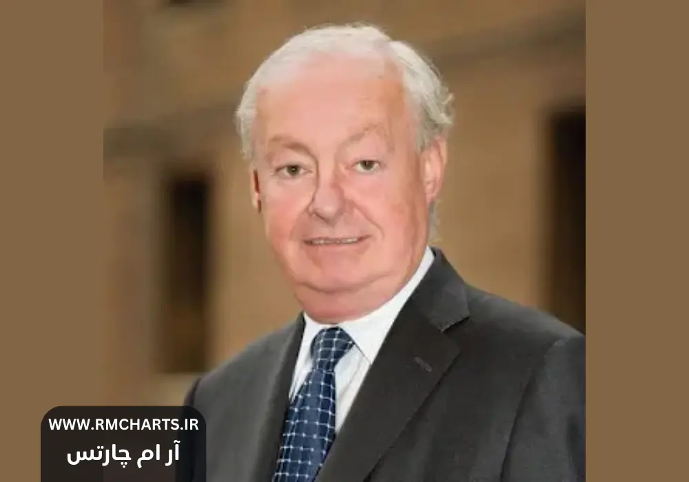 کریستوفر اچ. براون