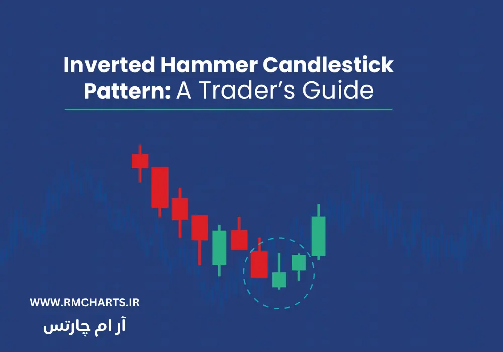 کندل چکش معکوس