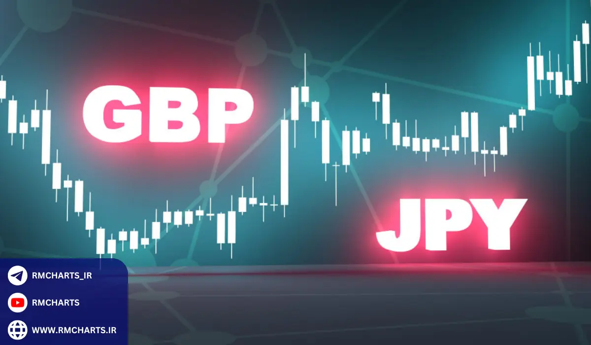 GBPJPY (پوند انگلیسین ژاپن)