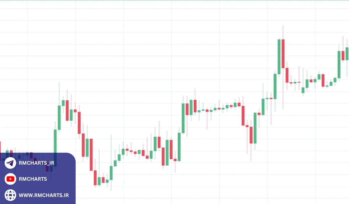 آمار مرتبط با جفت ارزهای کم نوسان