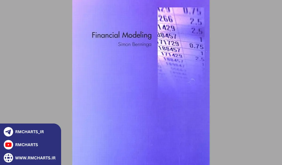 آمار و داده‌های مرتبط با مدلسازی مالی