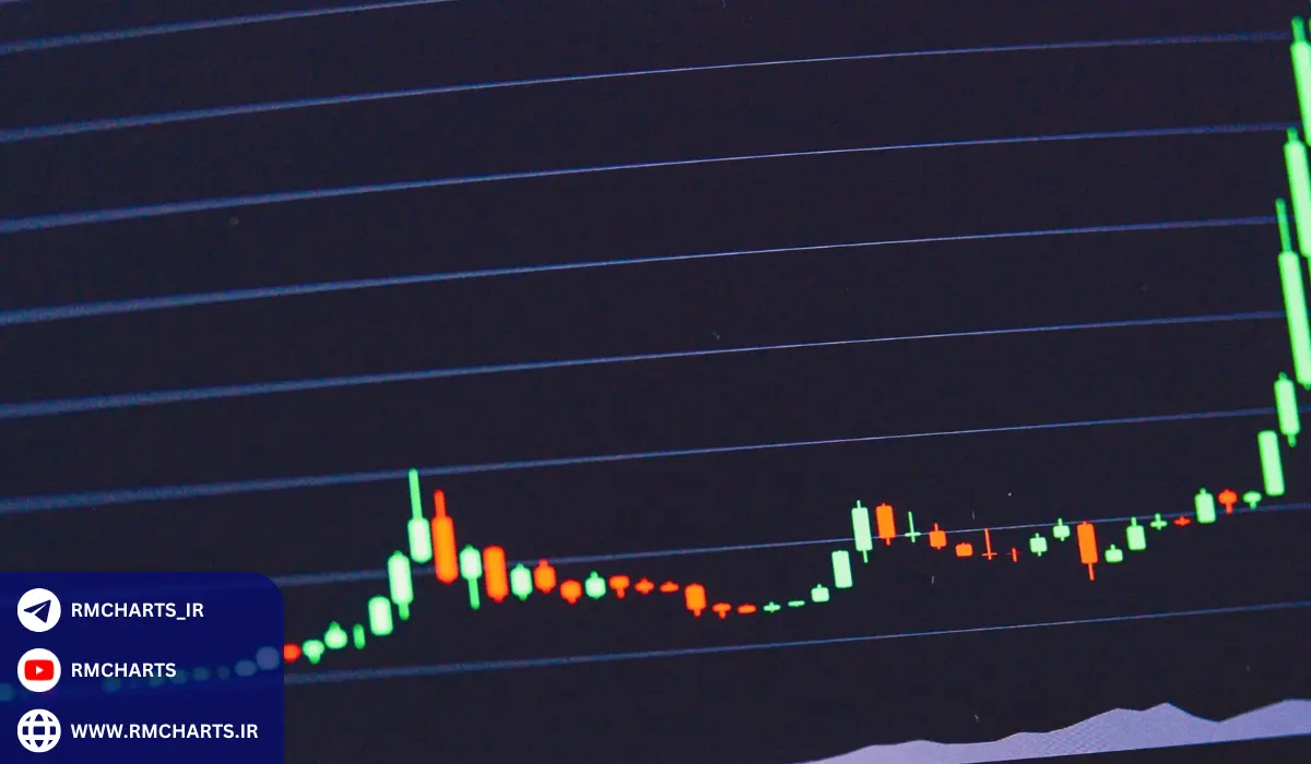 آمار و شواهد مربوط به ترید کوتاه‌مدت