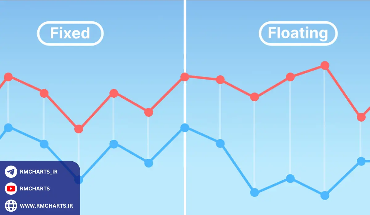آمارها و محبوبیت اسپرد ثابت