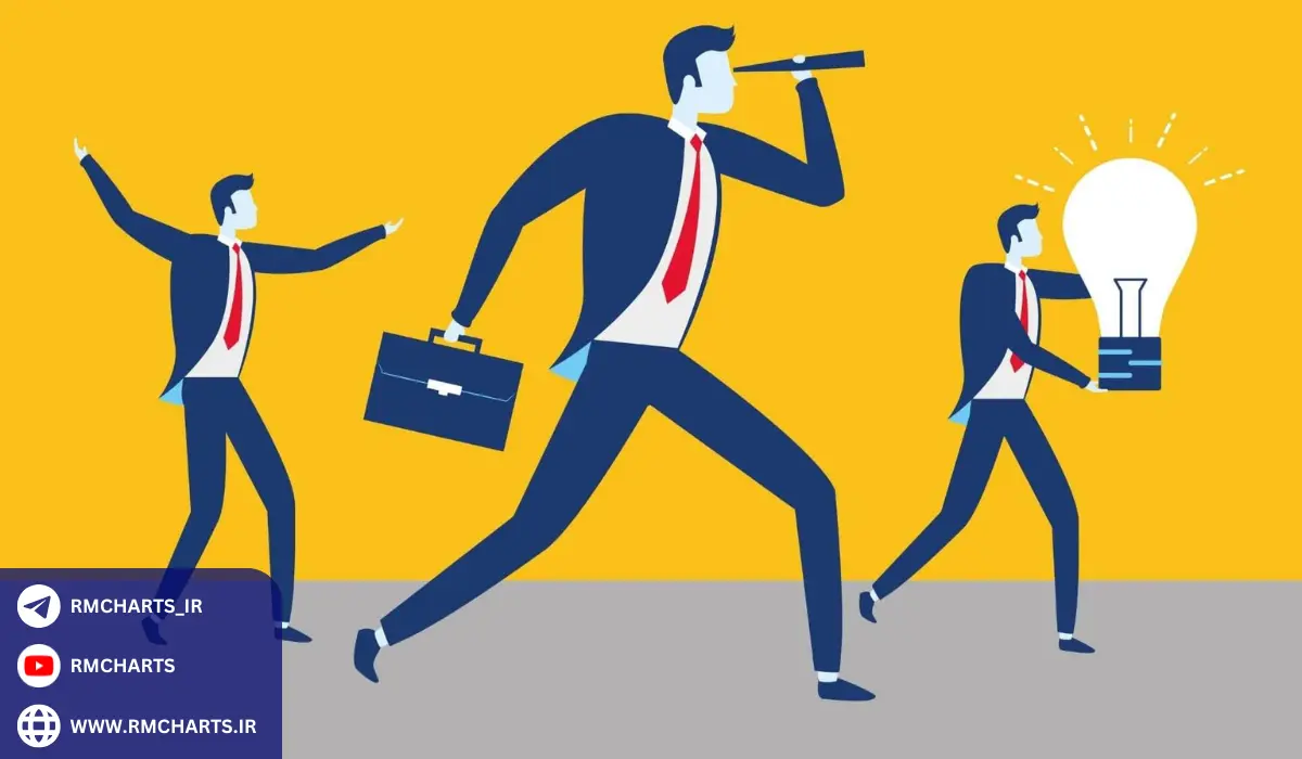 آمارهای مرتبط با بازار قراردادهای آتی