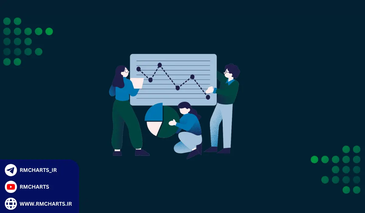 آمارهای مرتبط با تحلیل فاندامنتال در سال‌های اخیر