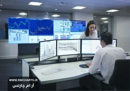 آموزش تحلیل بنیادی 2024