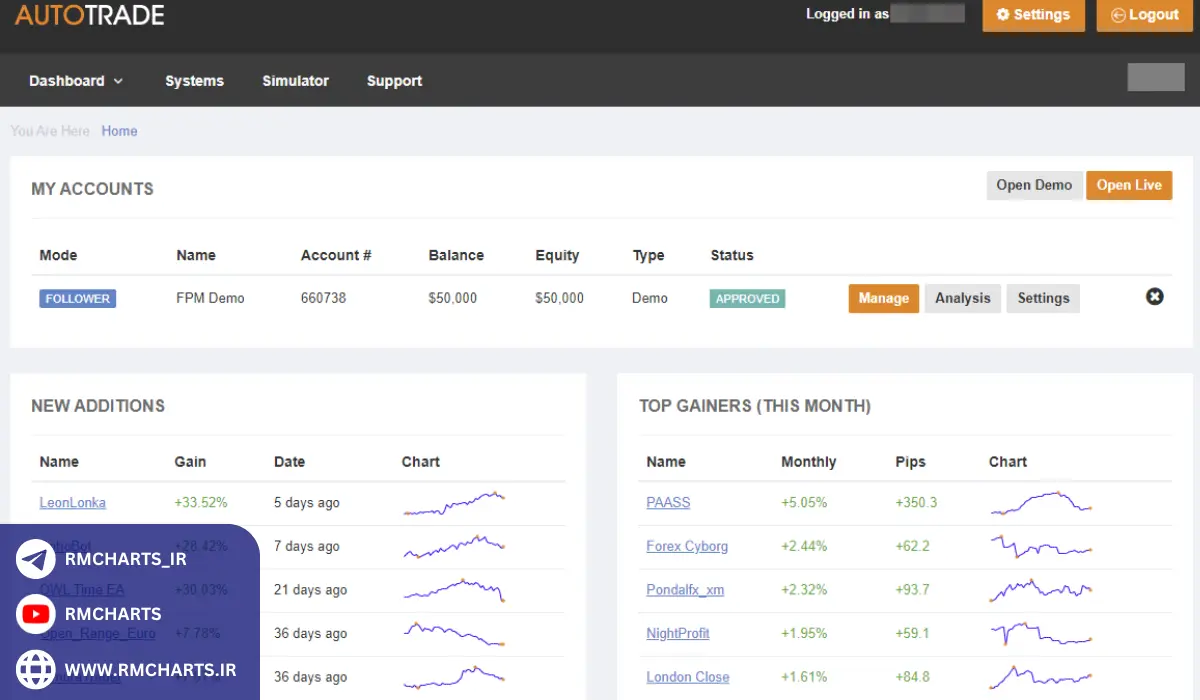 آیا استفاده از Myfxbook رایگان است