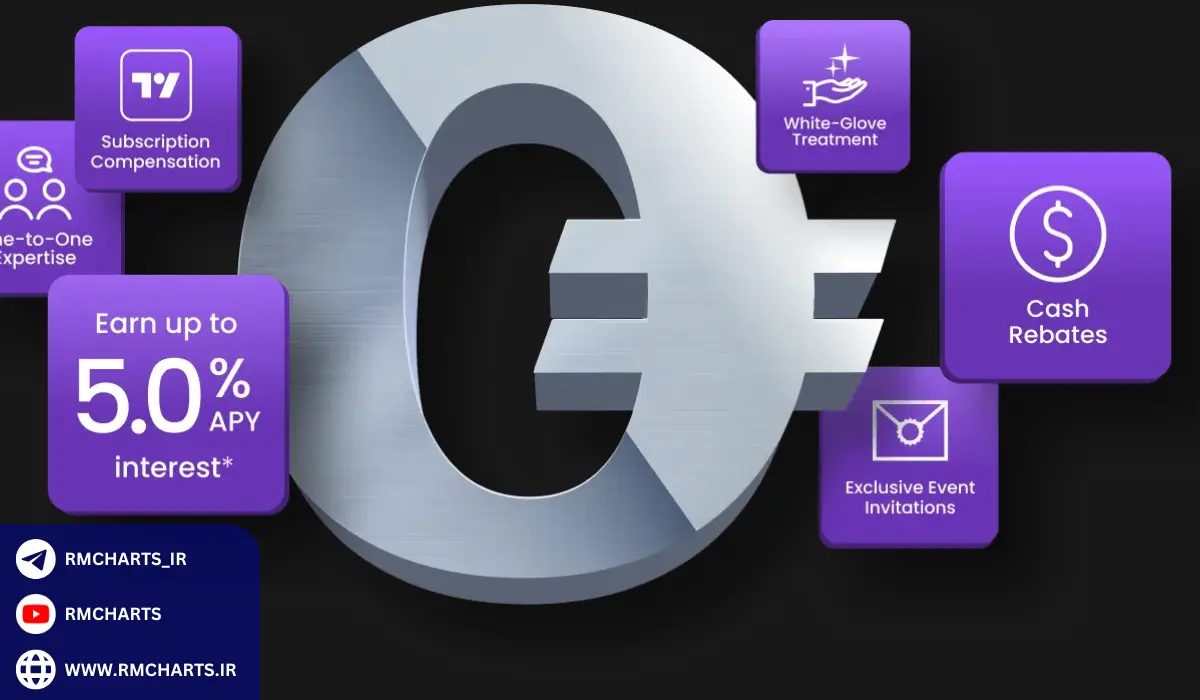 آیا حساب VIP برای شما مناسب است؟