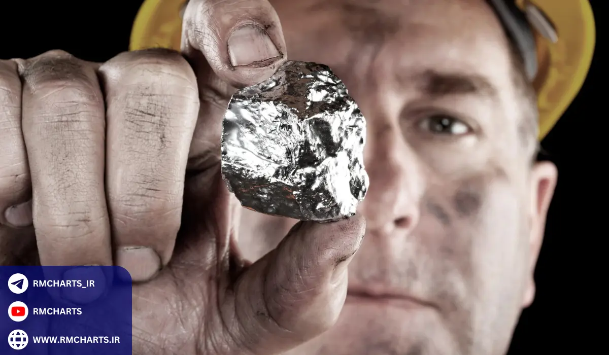 آیا صندوق نقره در ایران موجود است