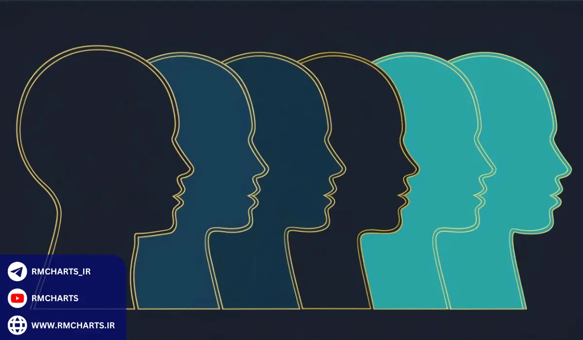 آیا مدیریت احساسات تنها برای معامله‌گران حرفه‌ای اهمیت دارد