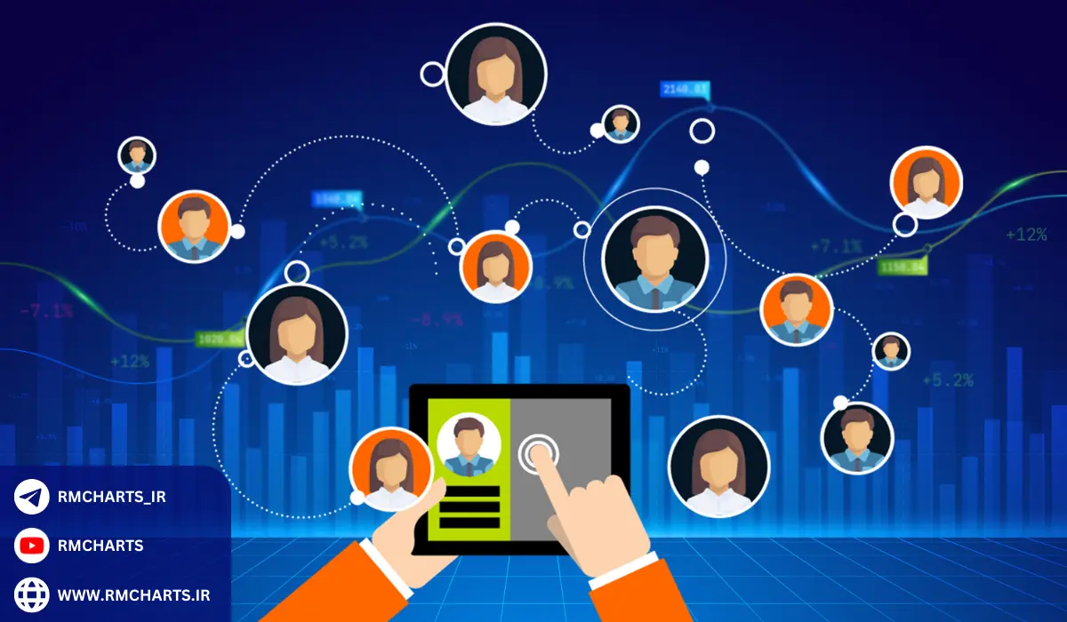 آیا کپی تریدینگ سودآور است