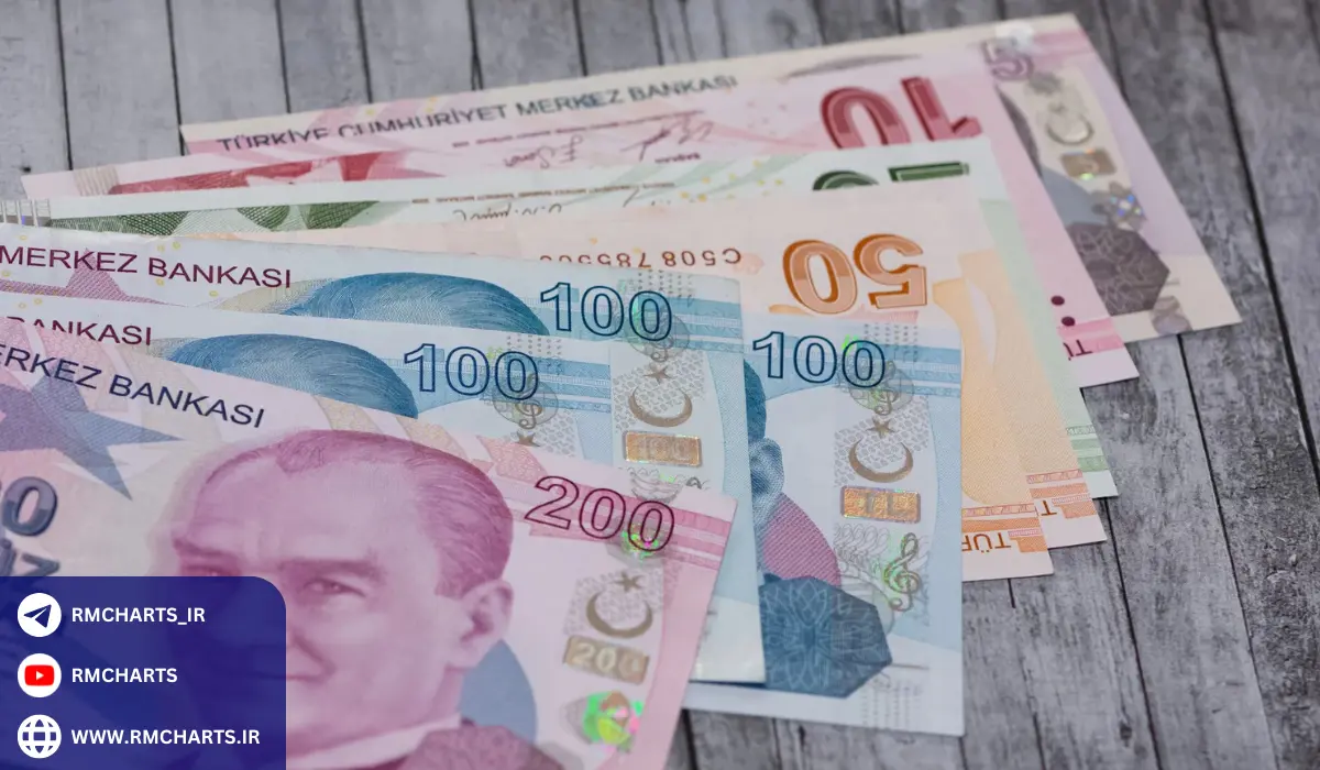 آینده لیر ترکیه