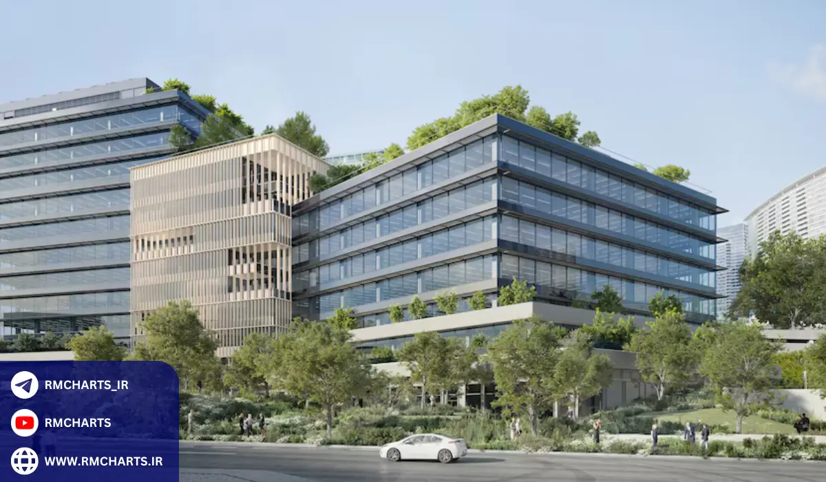 آینده گلدمن ساکس