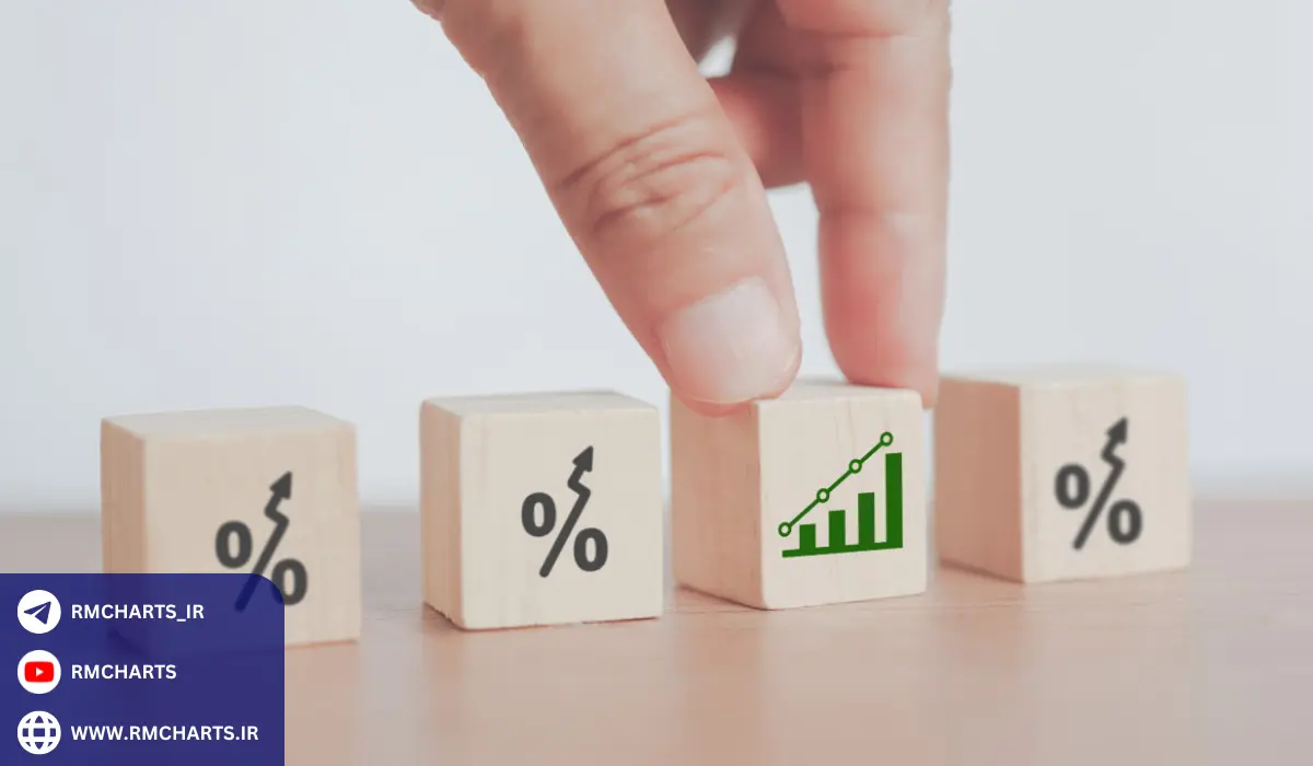 استراتژی‌های معامله با جفت ارزهای کم نوسان