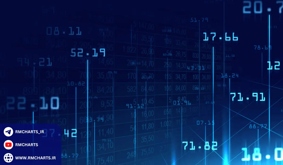 استراتژی‌های معروف در معاملات الگوریتمی