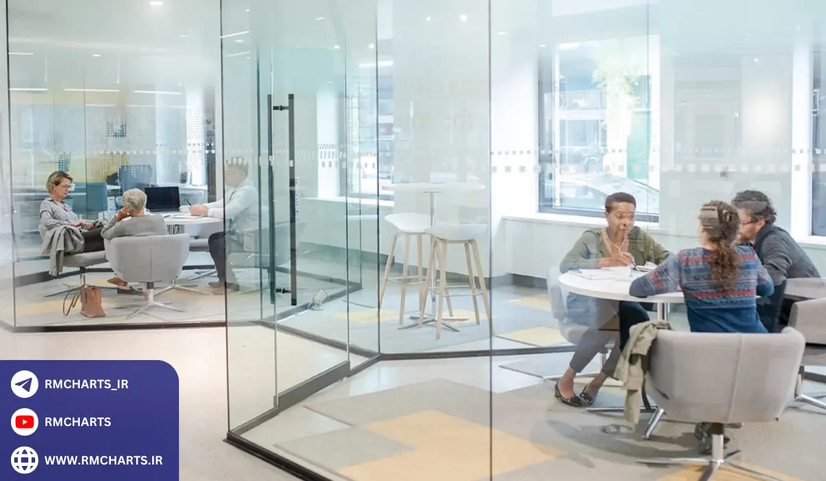 استفاده از ابزارهای تکنیکال برای مدیریت سرمایه