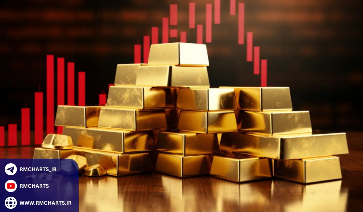 استفاده از تحلیل تکنیکال برای شناسایی نقاط ورود و خروج