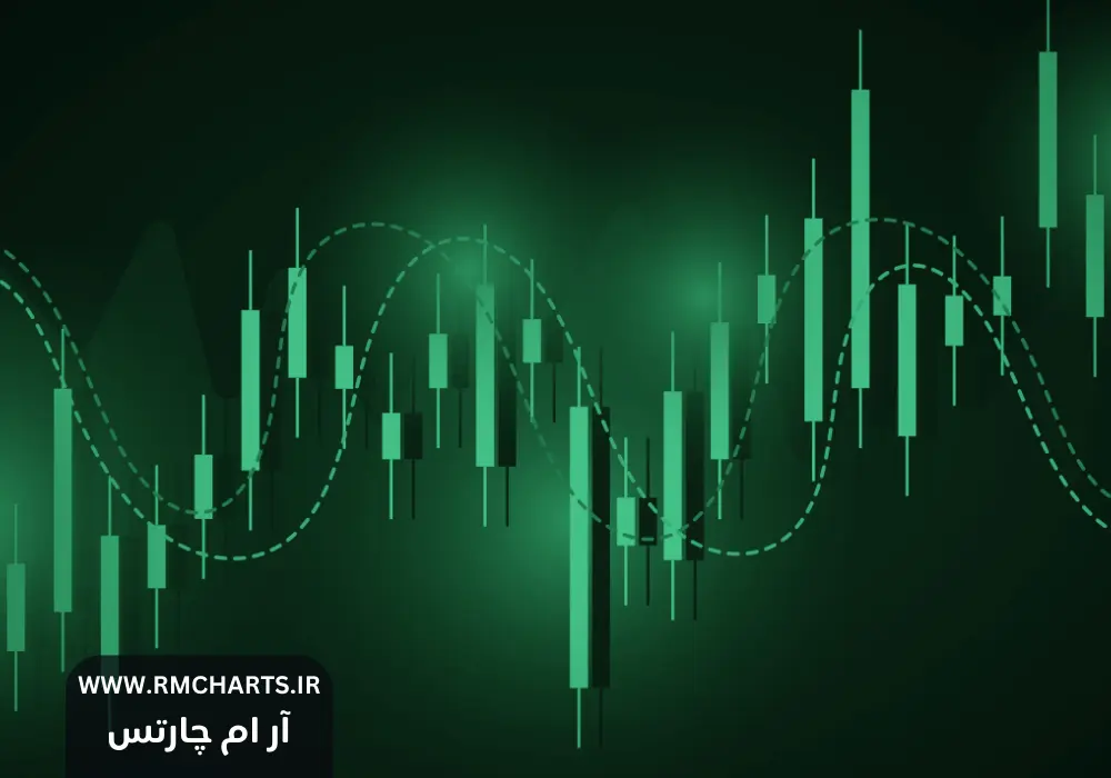 اسپرد شناور