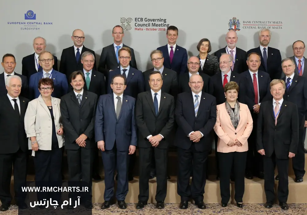 اعضای بانک مرکزی اروپا