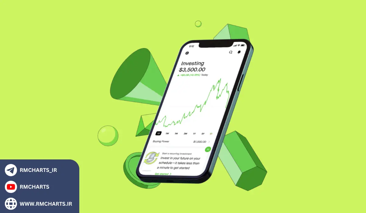 امنیت در Robinhood