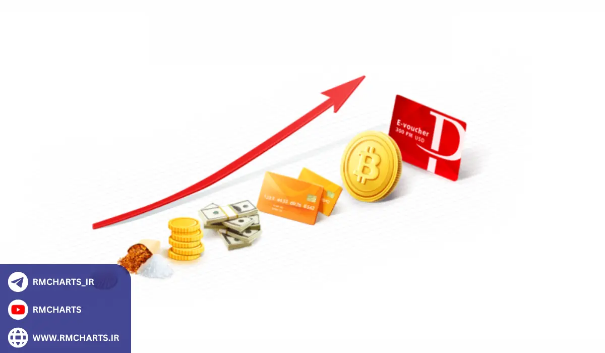 امنیت در پرفکت مانی