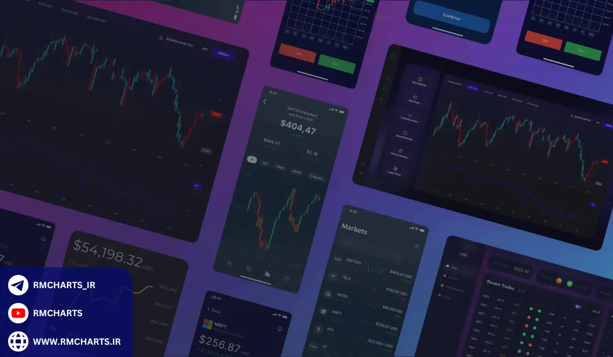 انتخاب بهترین نرم‌افزار تریدینگ موبایل برای 2024