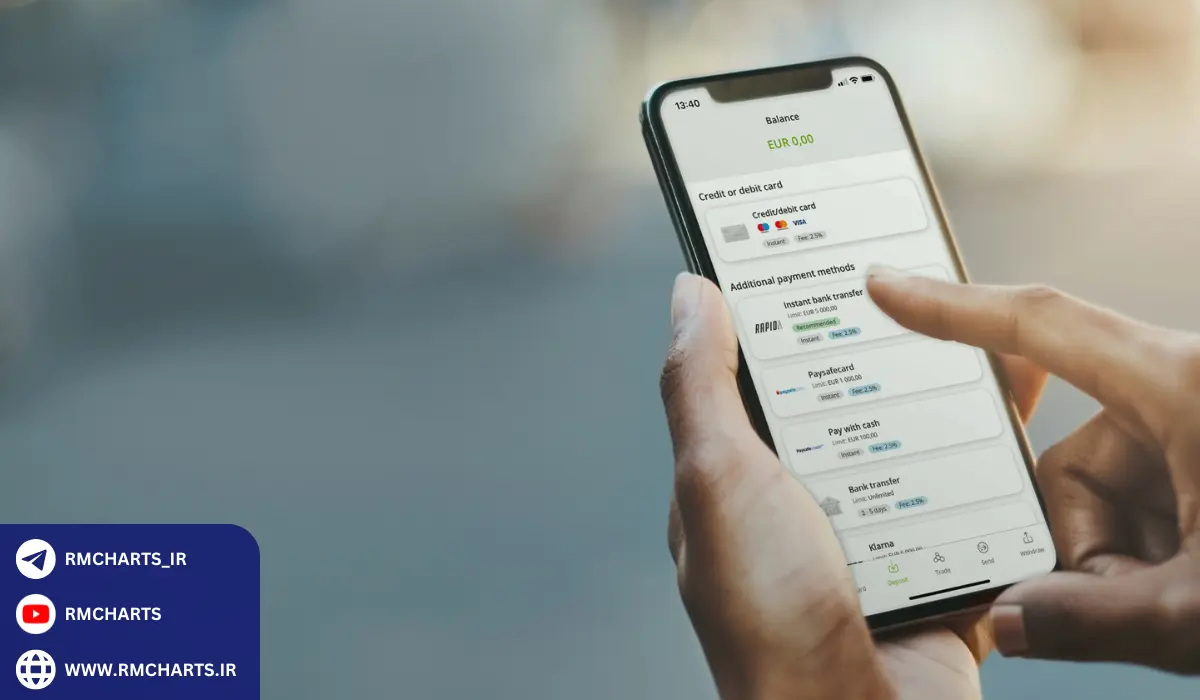 انتقال پول بین‌المللی با نتلر