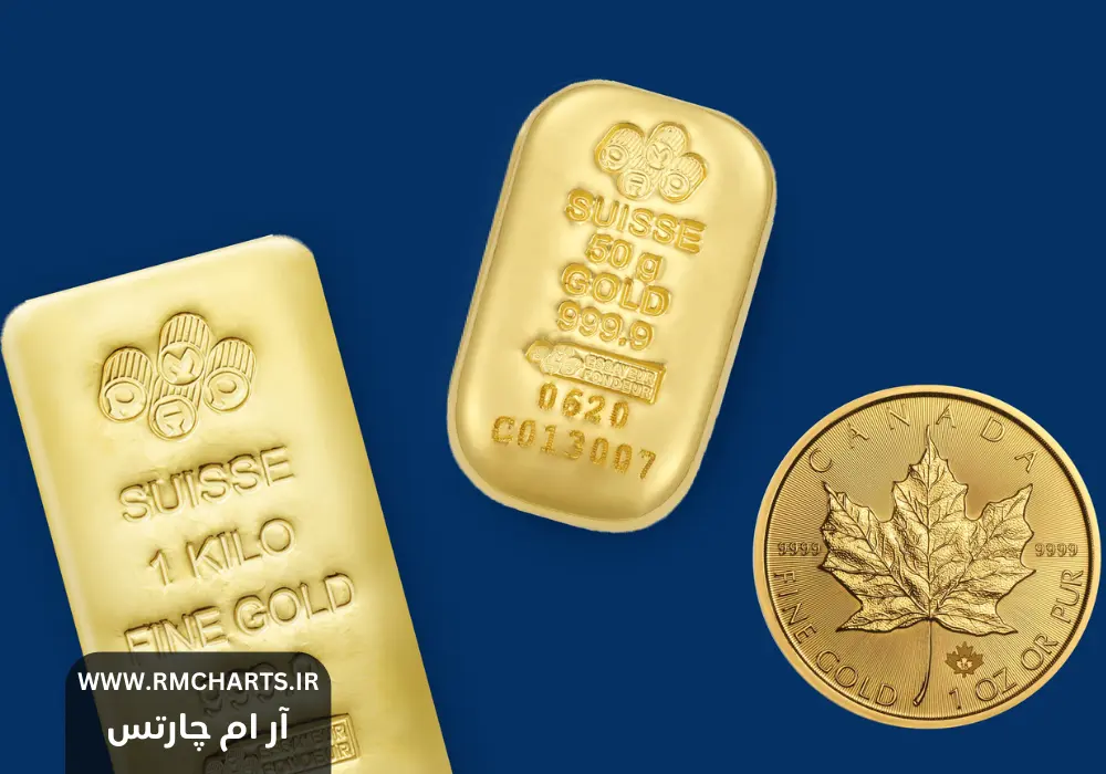 انس جهانی طلا