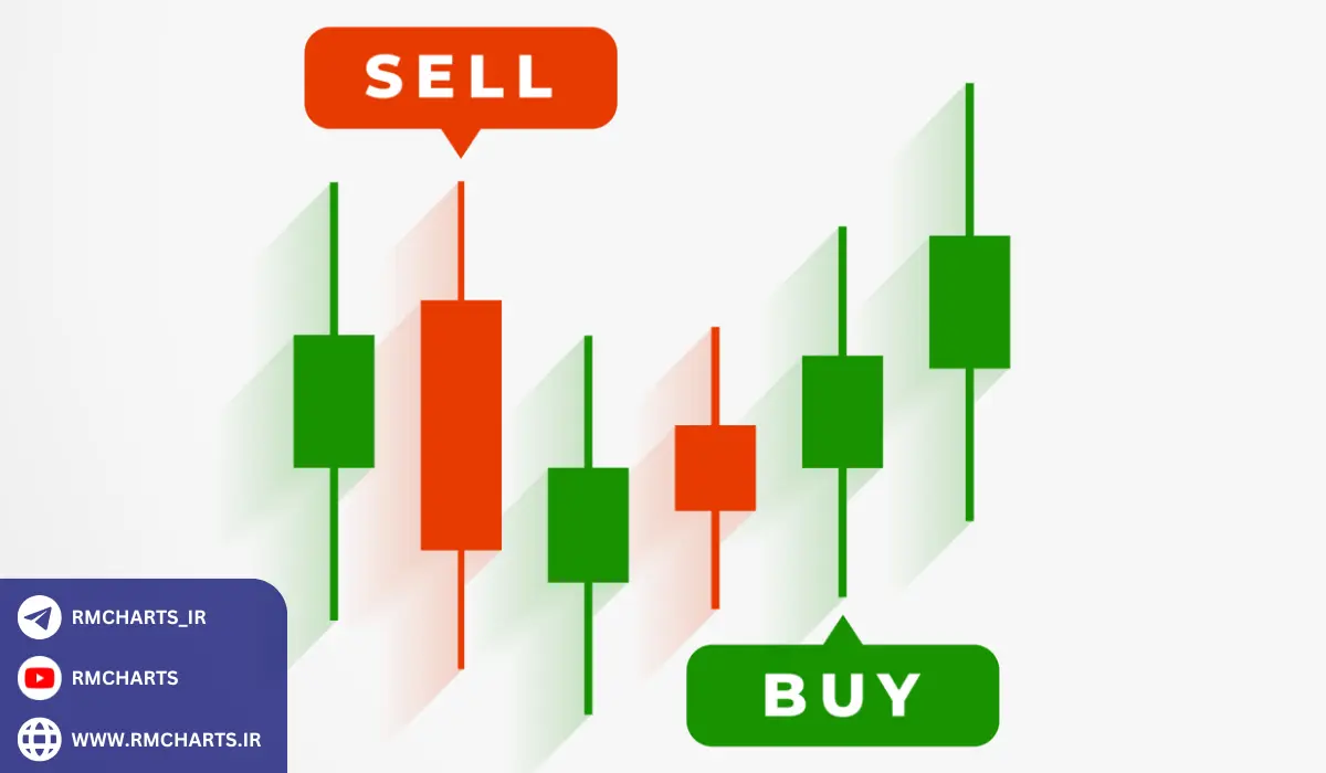 انواع سیگنال‌های فارکس و روش‌های دریافت آن‌ها