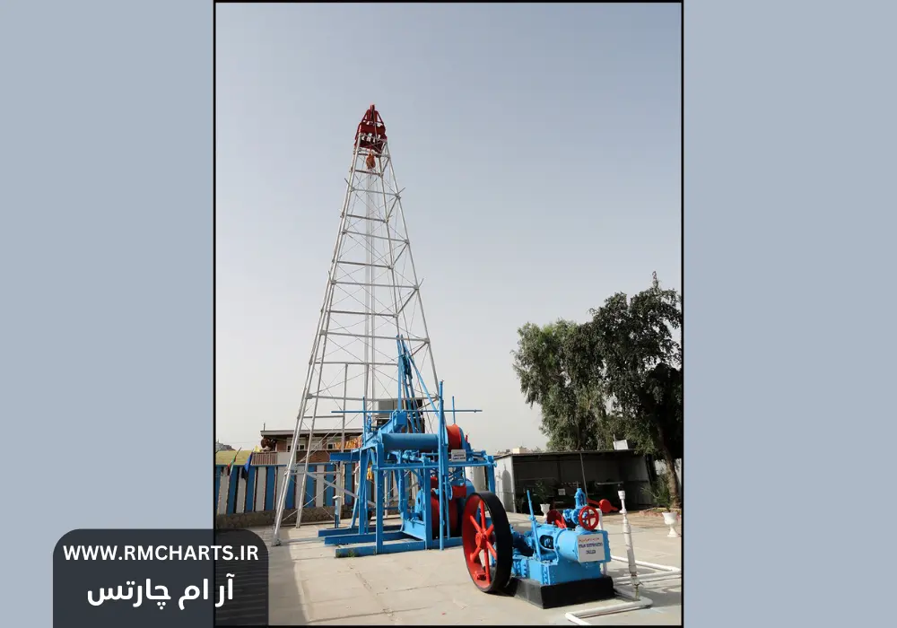 اولین چاه نفت ایران