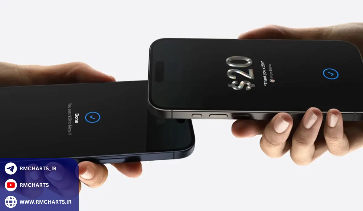 Apple Pay در صنعت تجارت الکترونیک و پرداخت آنلاین