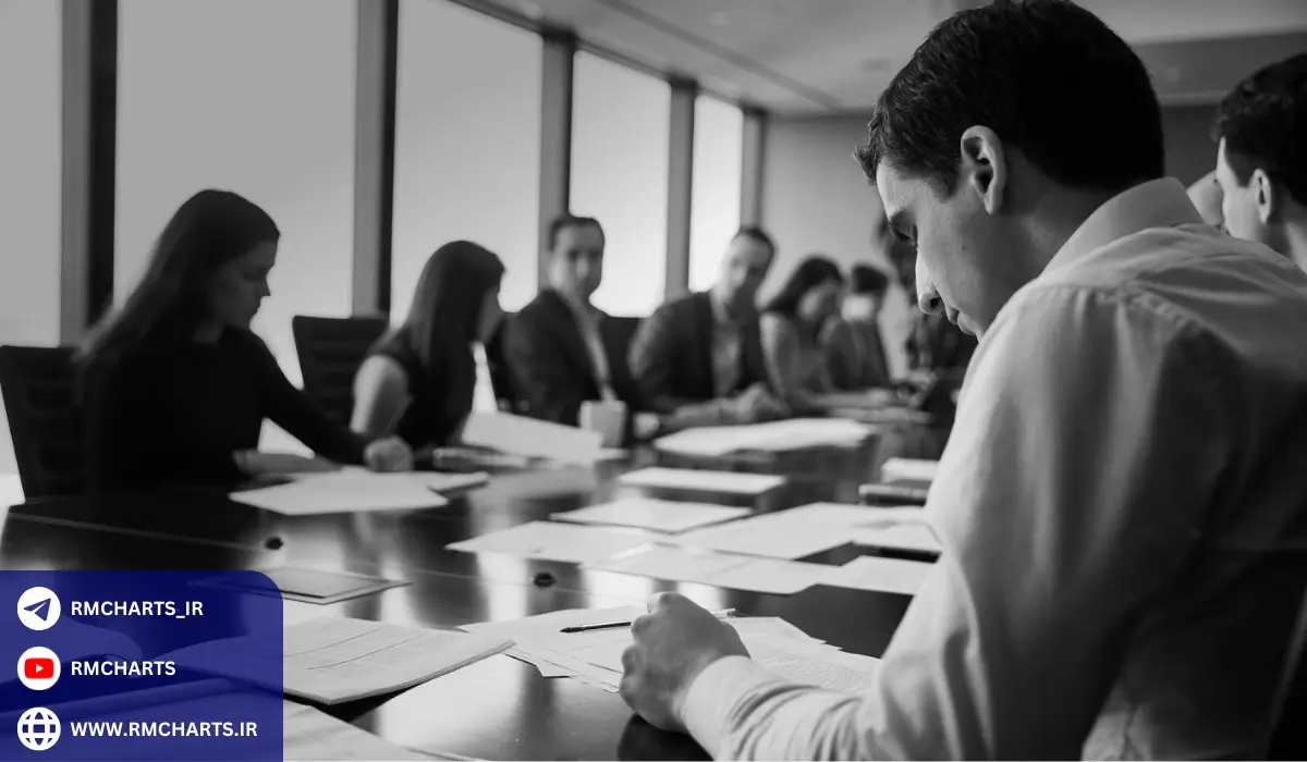 ایجاد یک برنامه معاملاتی برای مدیریت سرمایه