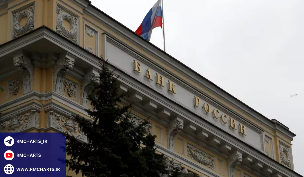 بانک مرکزی روسیه و تعاملات بین‌المللی