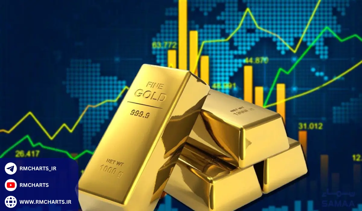 بانک‌های مرکزی و سیاست‌های پولی تأثیرات بر قیمت طلا