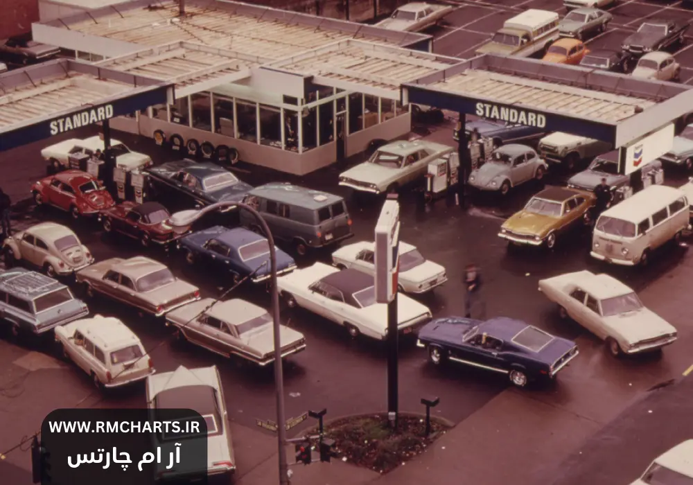 بحران نفتی دهه ۱۹۷۰