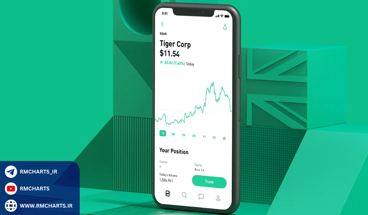 برنامه‌های موبایلی Robinhood