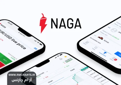 بروکر NAGA