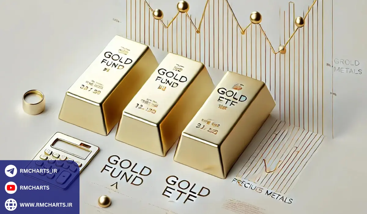 بهترین صندوق‌ طلا در بورس ایران