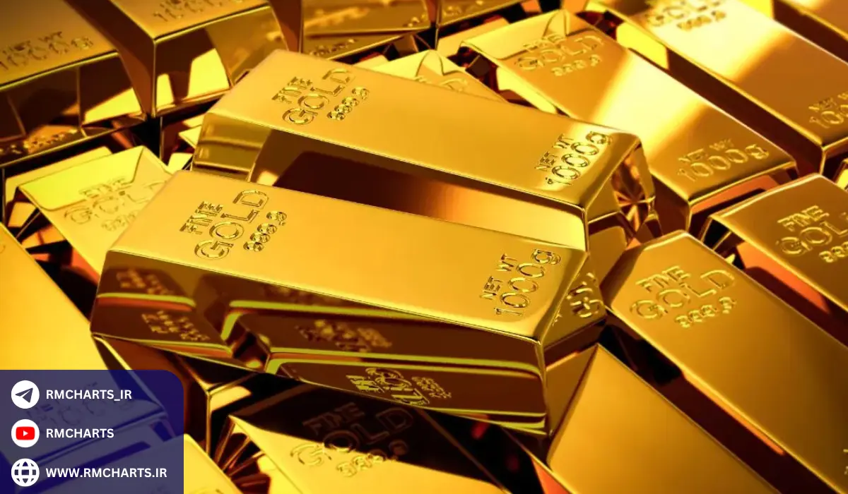 تأثیر اخبار مربوط به بحران‌های مالی جهانی