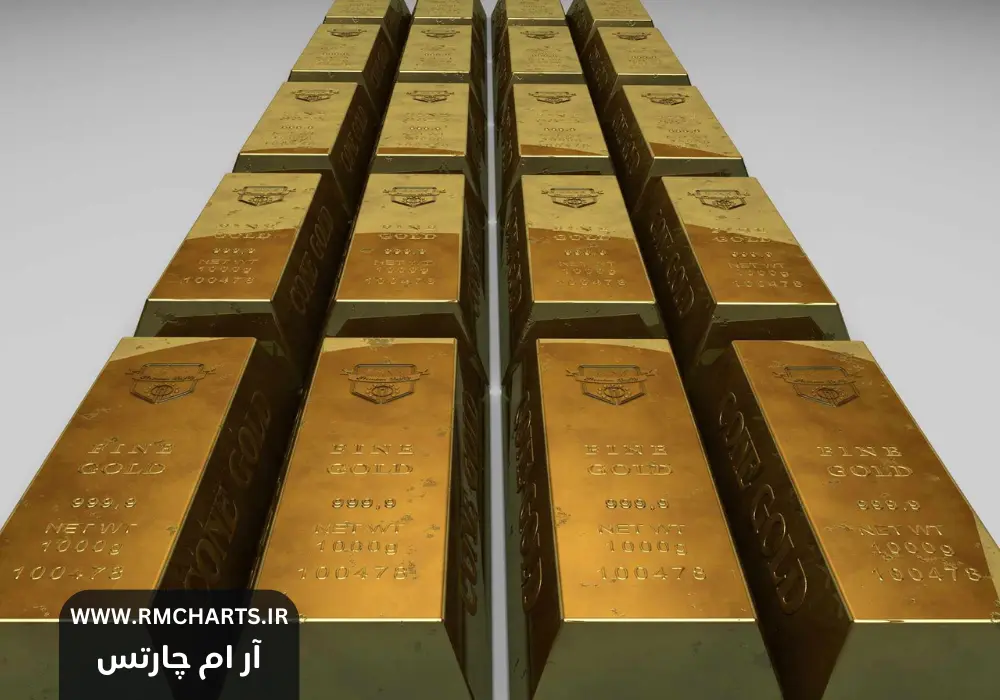 تأثیر ارزهای خارجی بر قیمت طلا