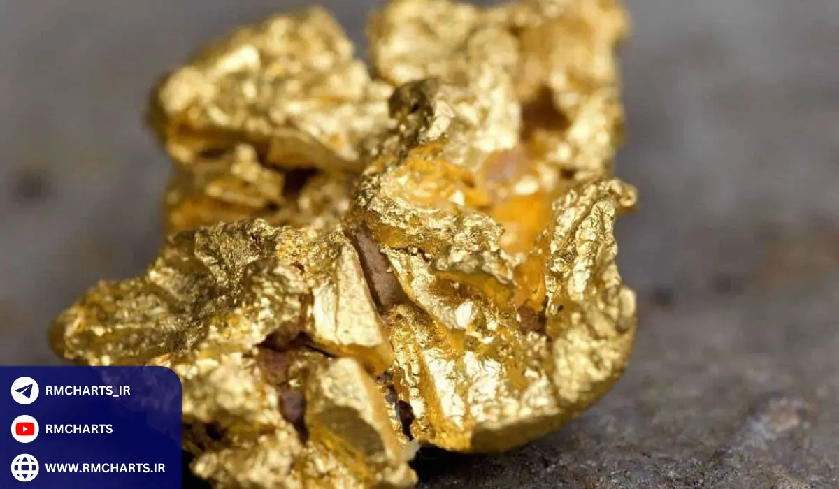 تأثیر تورم جهانی و سیاست‌های پولی بر نوسانات طلا