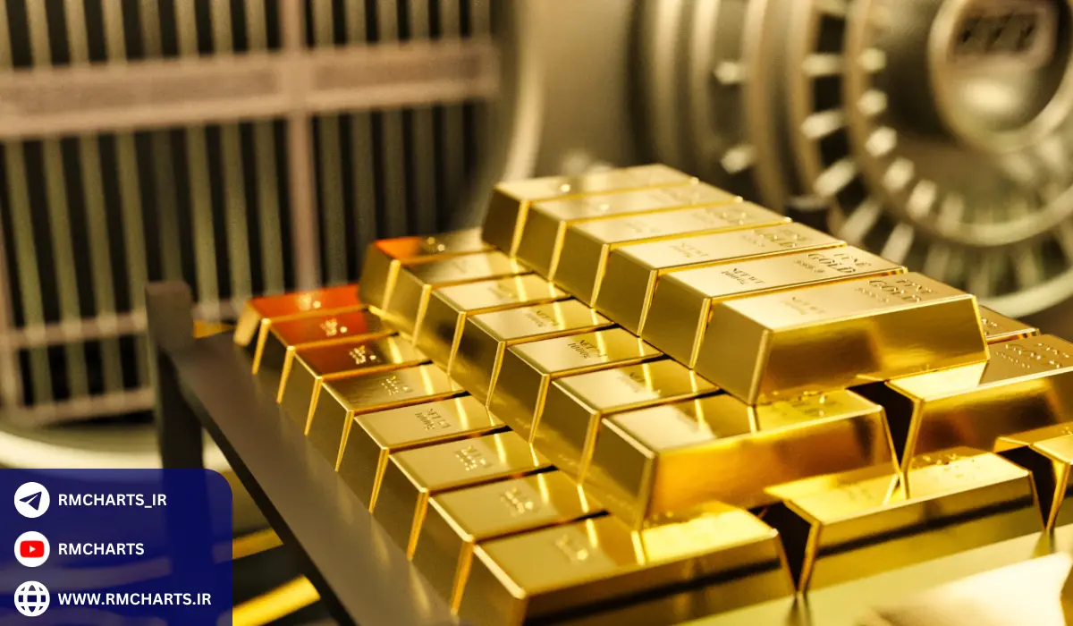 تأثیر شورای جهانی طلا بر سیاست‌های مالی و اقتصادی کشورهای مختلف