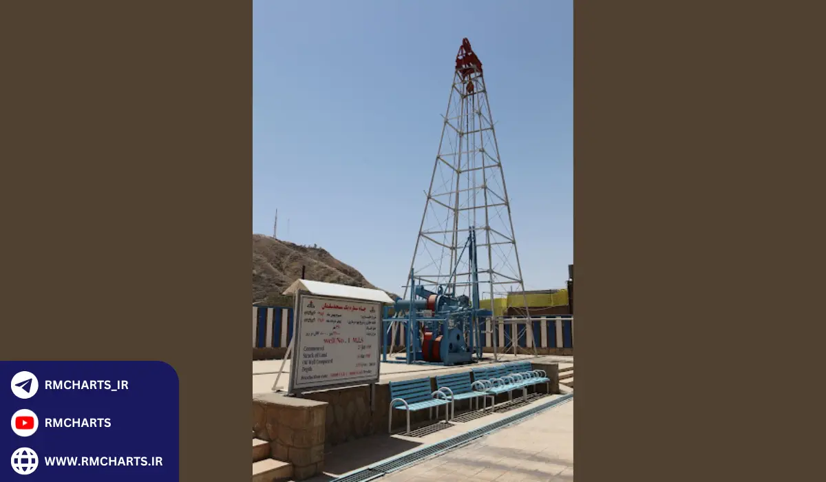 تأثیرات پایدار اولین چاه نفت ایران