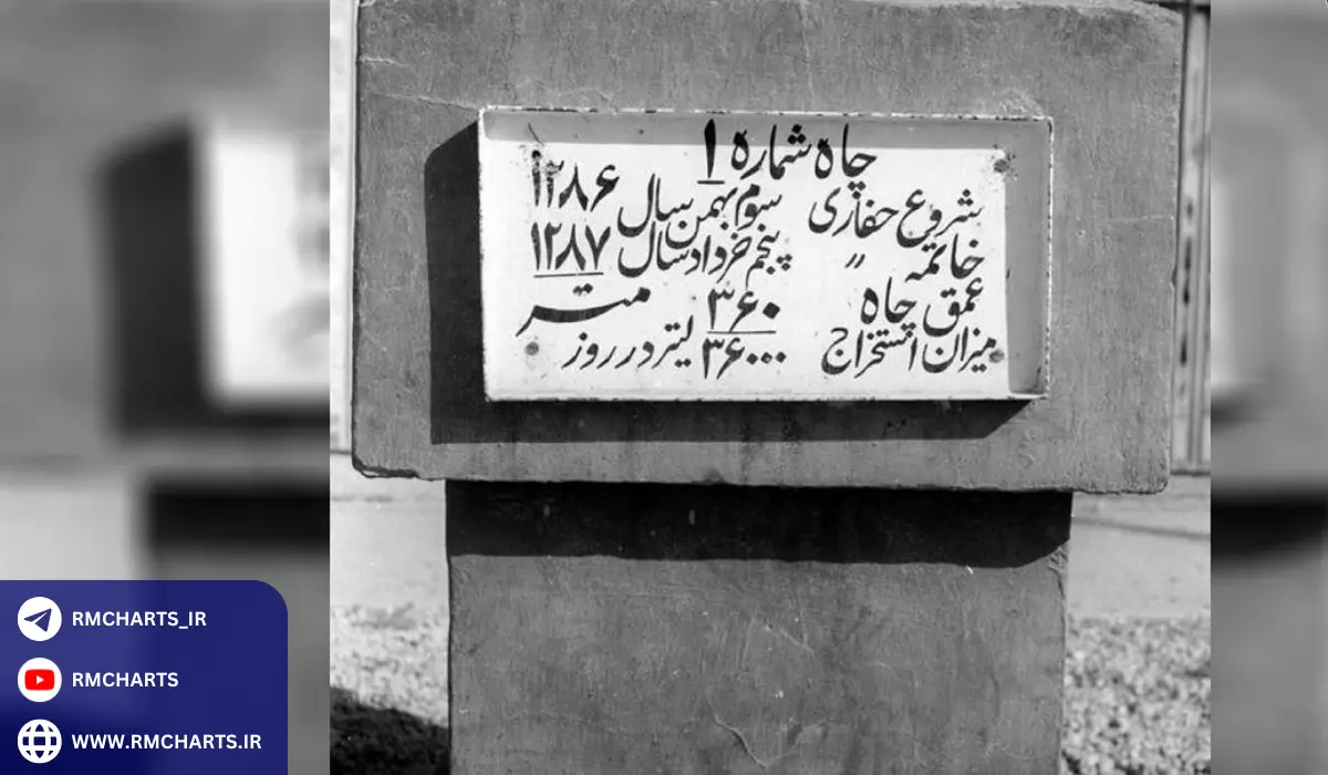 تأسیس شرکت نفت ایران و انگلیس